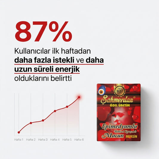 Ragdemon Doğal Karışım®