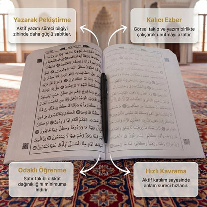 Gölgeli Kur’an-ı Kerim